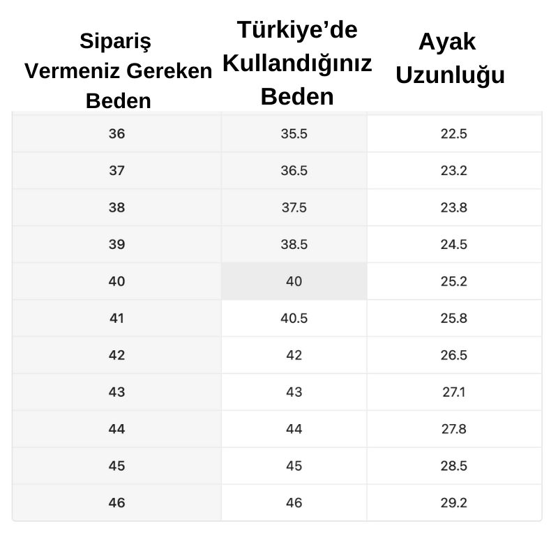 Okyanus Serisi Barefoot Ayakkabı